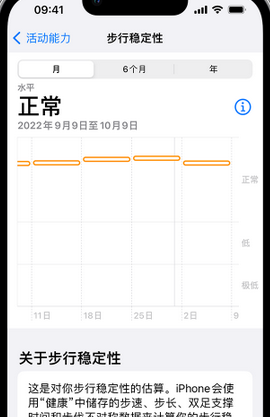 哈密iPhone手机维修如何在iPhone开启'步行稳定性通知'