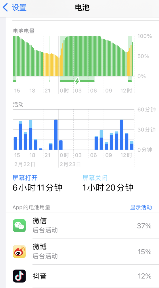 哈密苹果14维修分享如何延长 iPhone 14 的电池使用寿命 