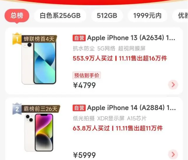 哈密苹果14维修分享iPhone14配置不如同价位的安卓还能大卖 