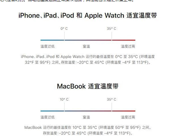 哈密苹果13维修分享iPhone 13耗电越来越快怎么办 