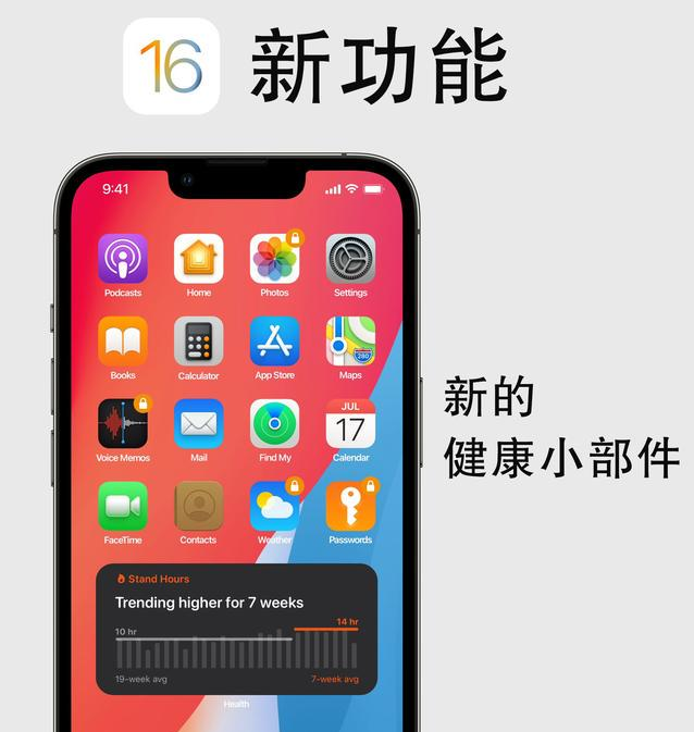 哈密苹果手机维修分享iOS16新功能汇总 