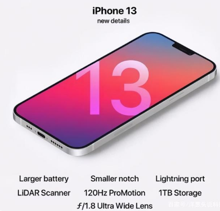 哈密苹果手机维修分享iPhone 13起售价多少钱 