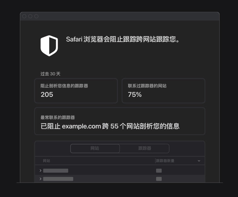 哈密苹果手机维修分享如何在 Safari 浏览器中查看和打开隐私报告 
