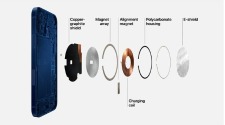 哈密苹果手机维修分享iPhone 12真的会威胁身体健康吗 