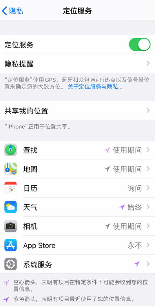 哈密苹果手机维修分享iPhone 状态栏中时间显示为蓝色图标是什么情况 